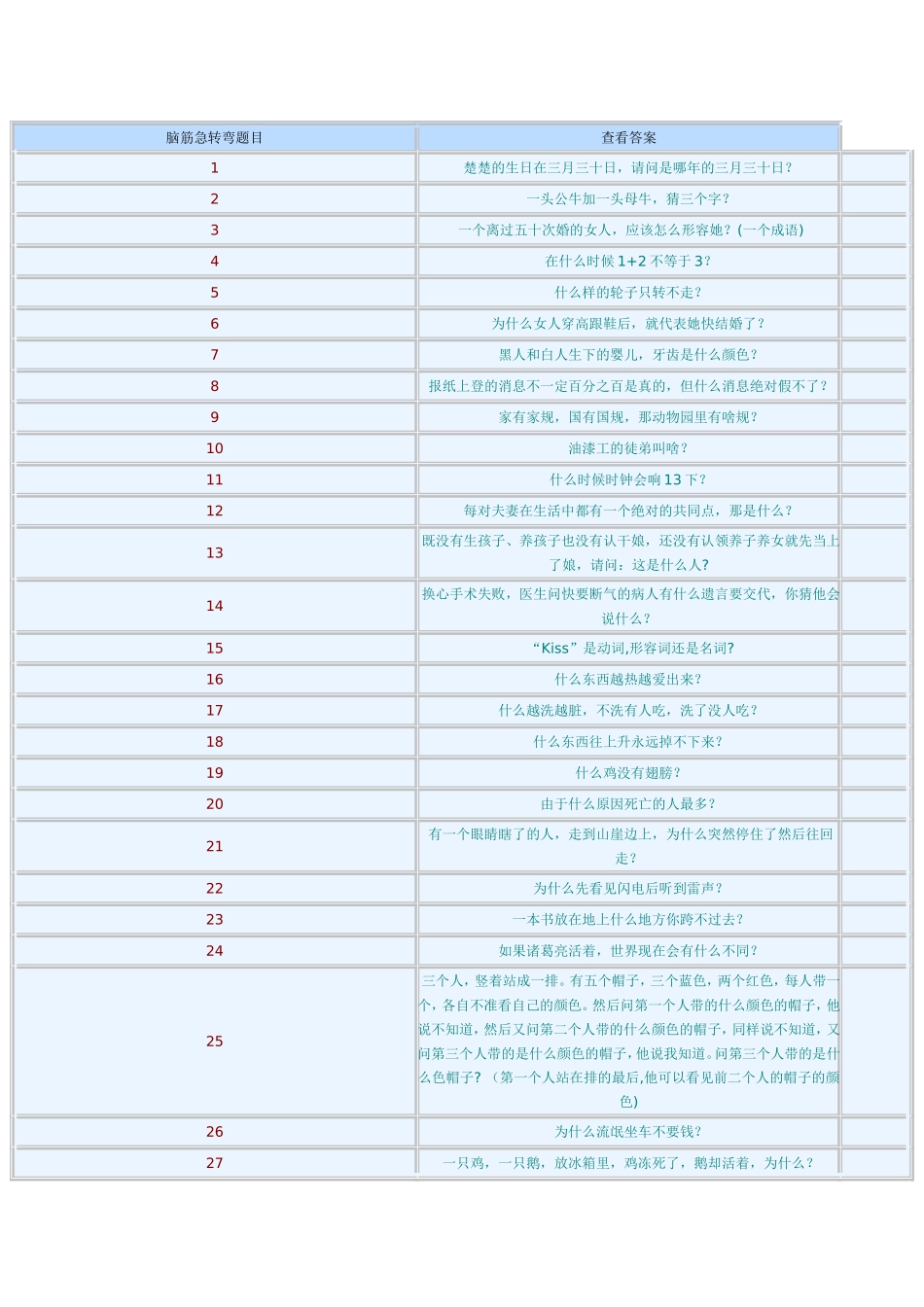 脑筋急转弯题目_第1页