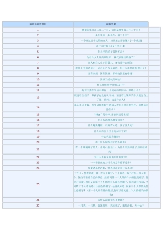 脑筋急转弯题目