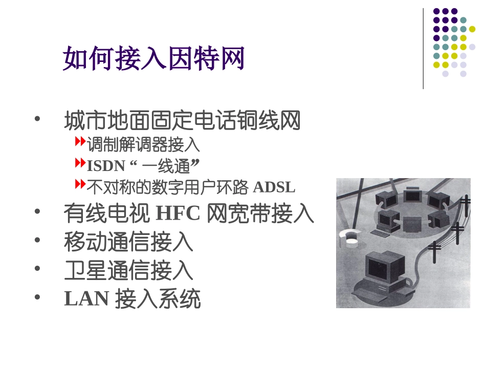 21因特网的接入方式_第3页