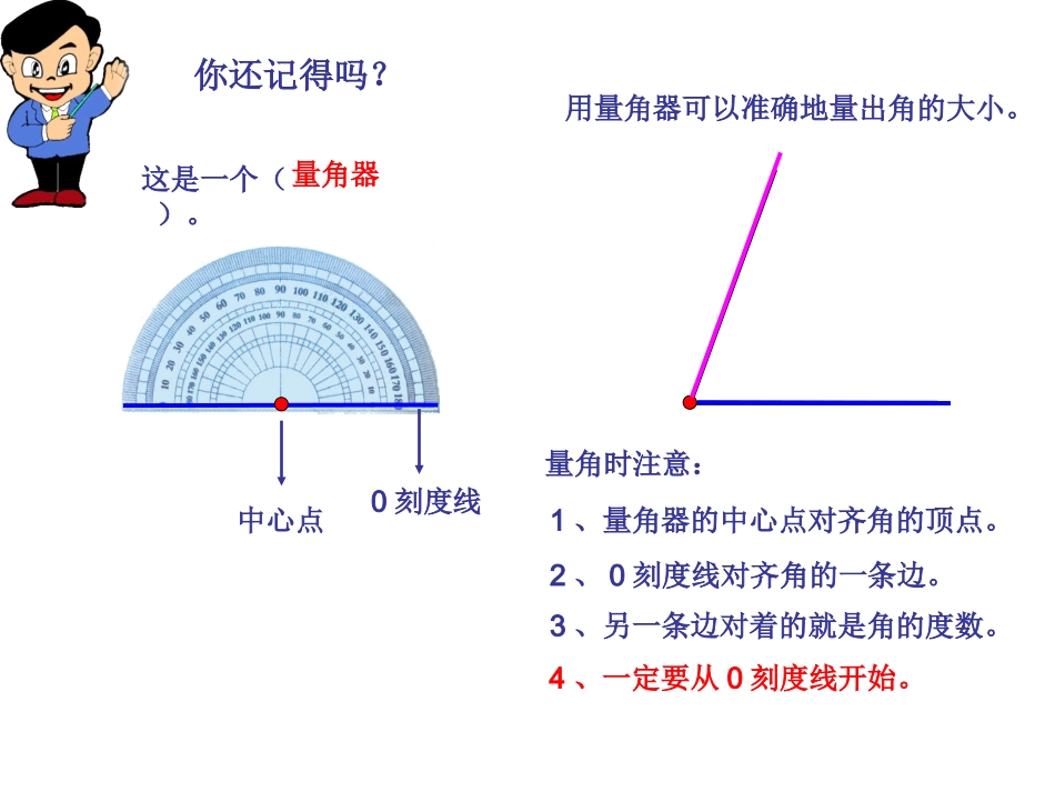 画角 (3)_第2页