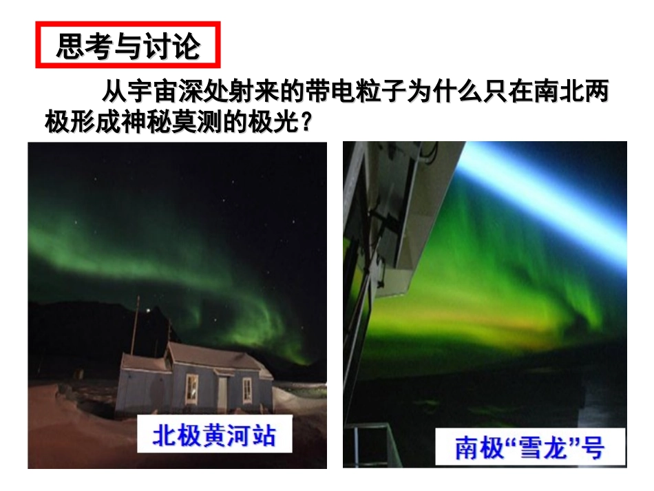 §35__运动电荷在磁场中受到的力_第1页