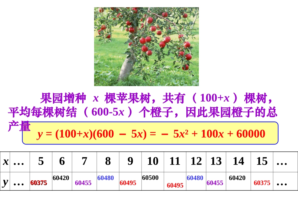 261二次函数_第2页