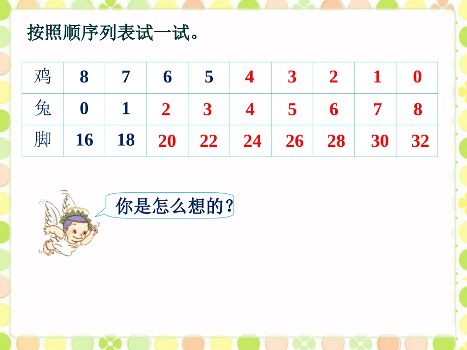 例1_鸡兔同笼_第2页