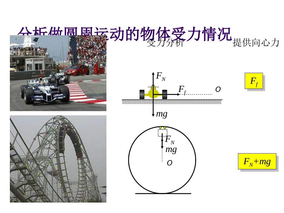第八节生活中的圆周运动_第3页