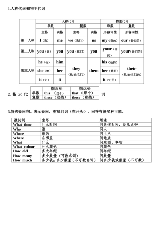 四年级基本知识