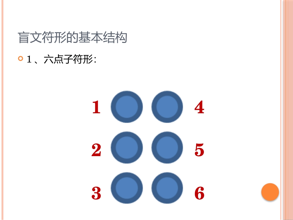 摸认盲文点位一_第2页