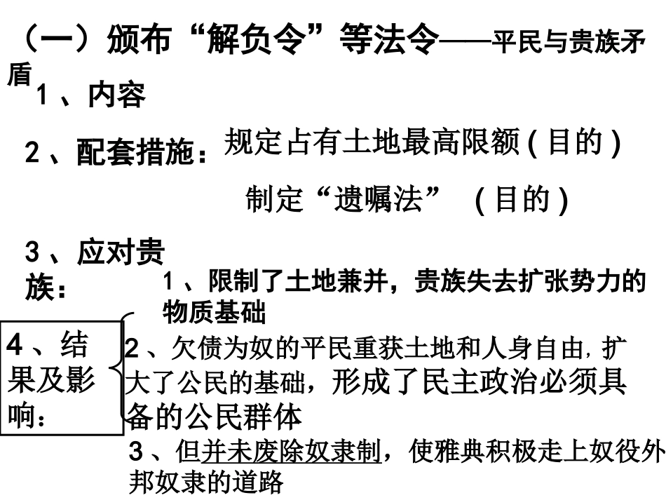 第一单元梭伦改革_第3页
