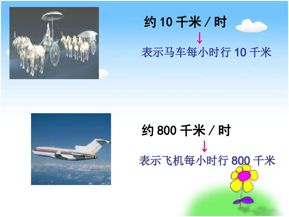 四年级行程问题_第3页