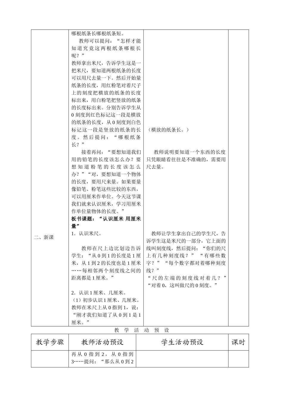 一、长度单位_第2页