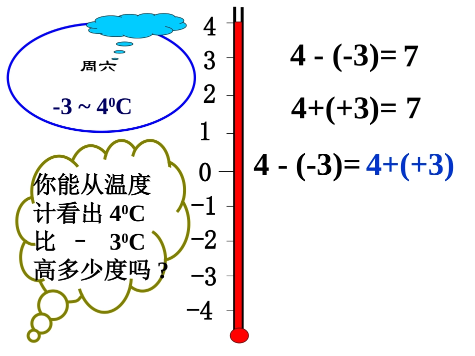 有理数的减法1_第3页