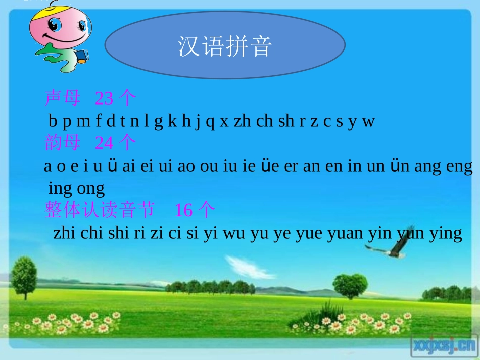 期末知识梳理_第2页