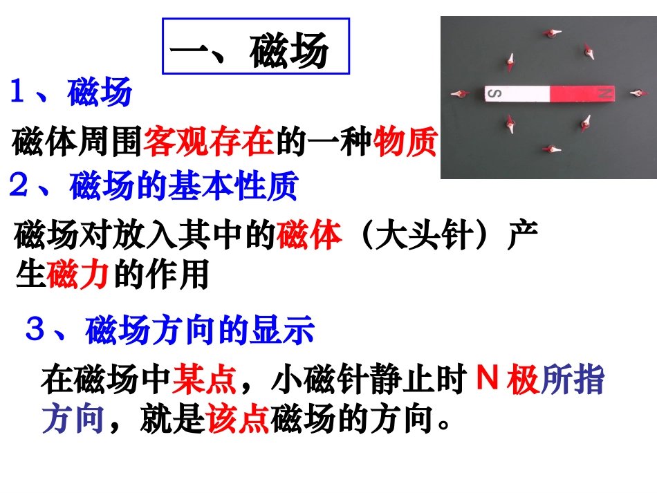 202电生磁贾_第2页
