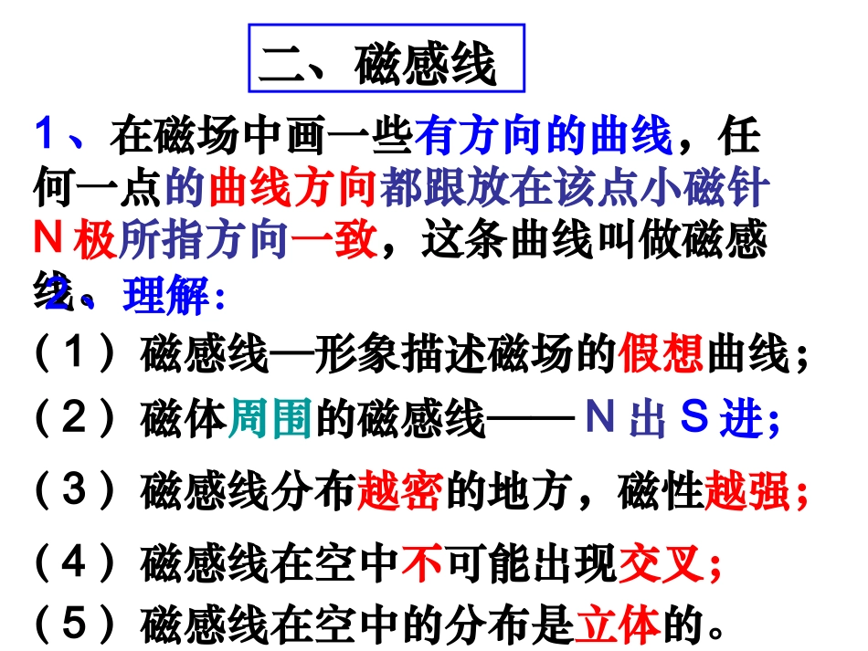 202电生磁贾_第3页