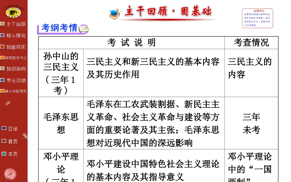 第二十二单元_第2页
