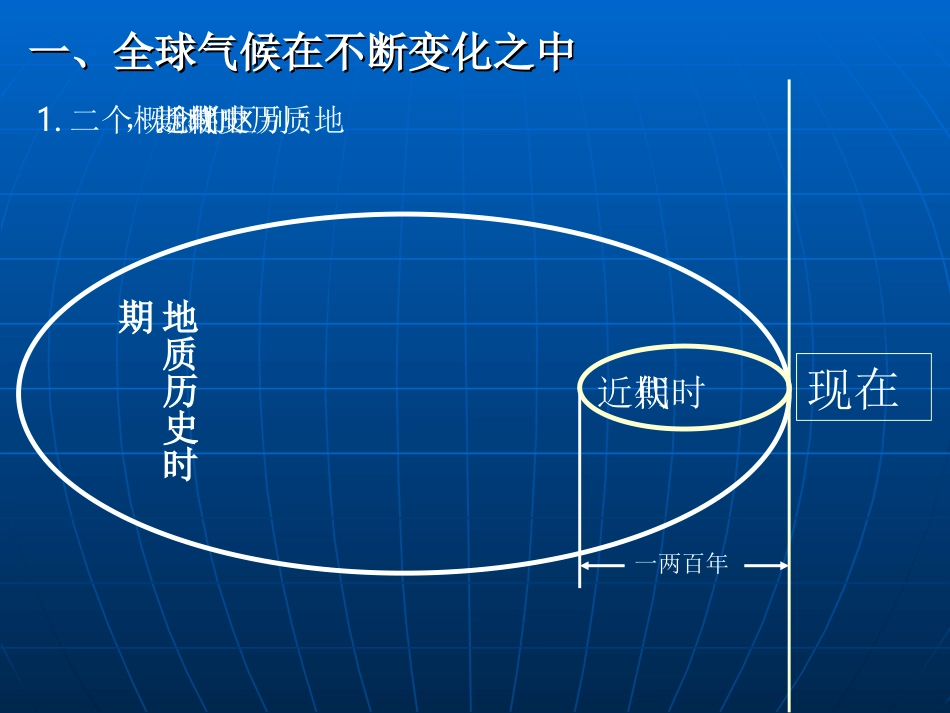 j全球气候变化_第2页