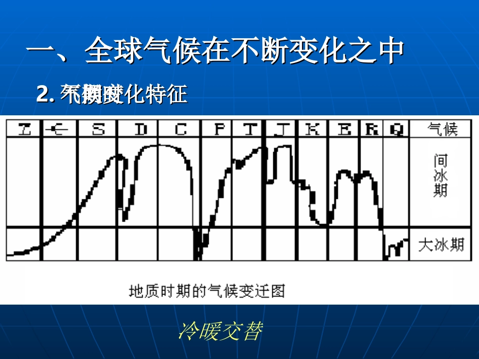 j全球气候变化_第3页