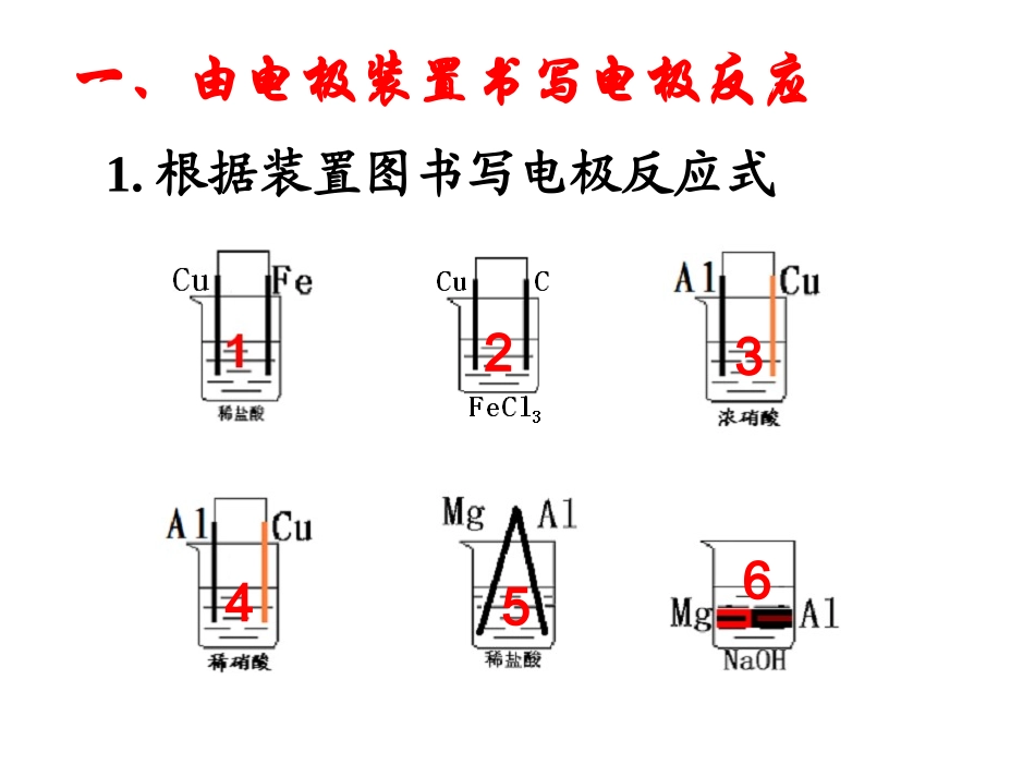 各种化学电源_第2页