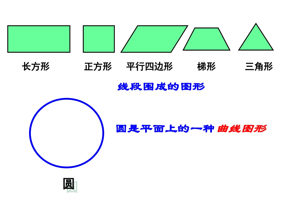 圆的认识121_第3页