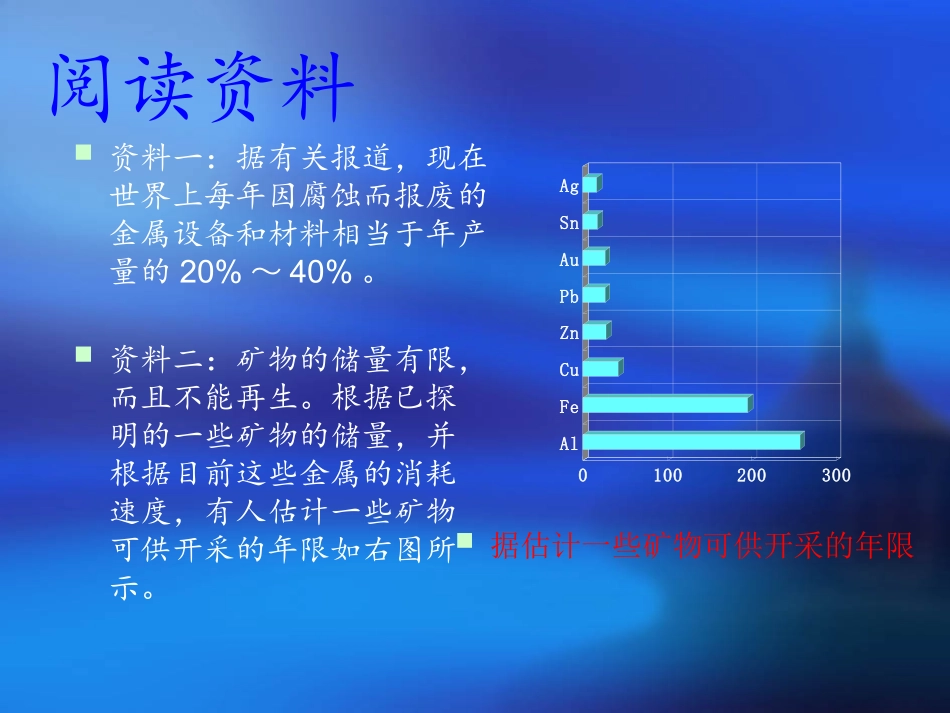 金属资源的课件_第3页