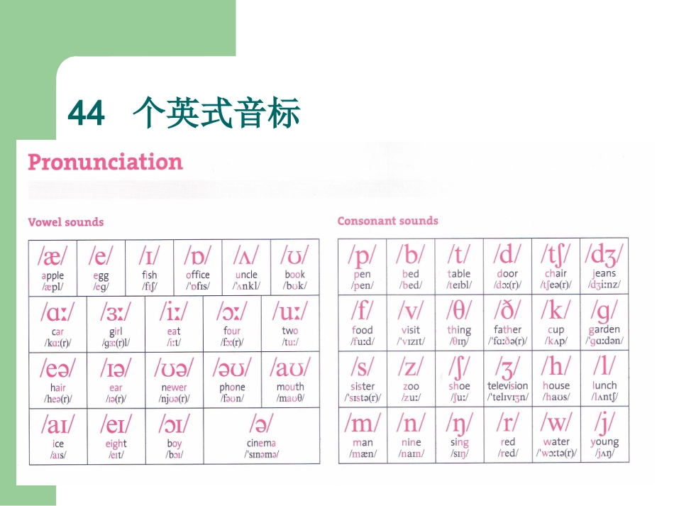英语连读规则_第2页