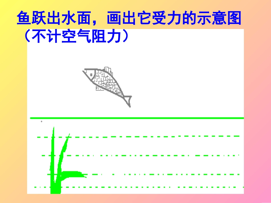 作图专题复习_第3页