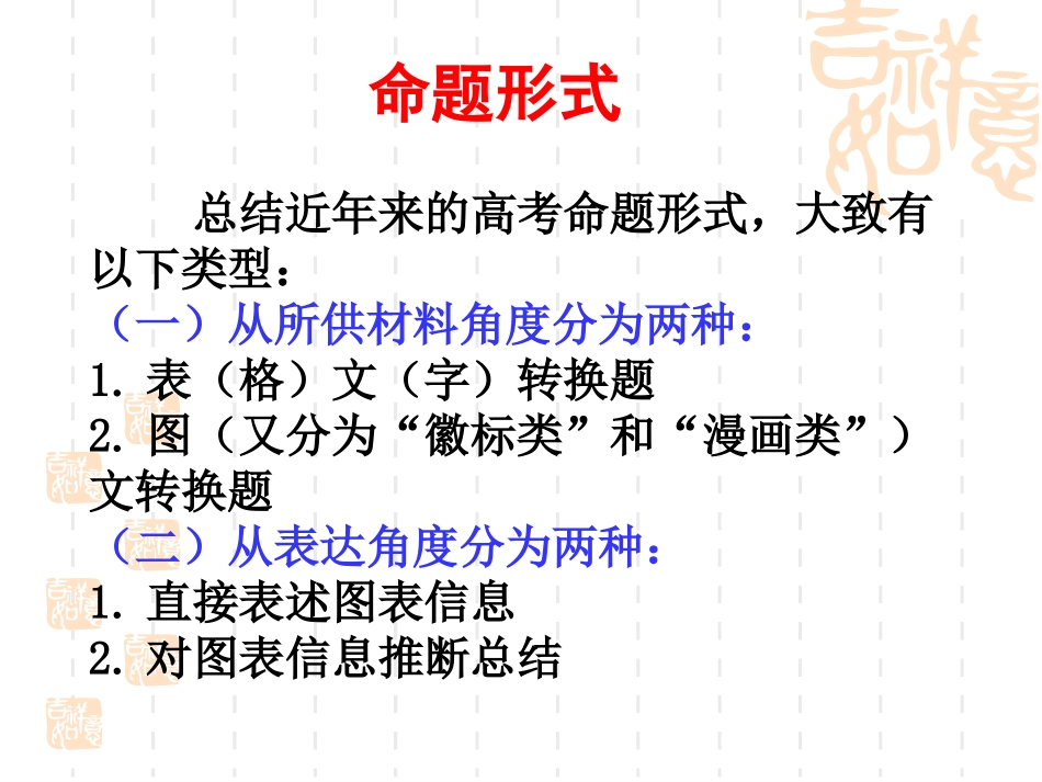 图文转换 (3)_第3页