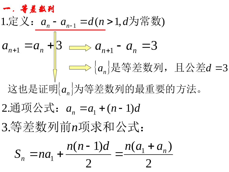 数列复习课件_第2页