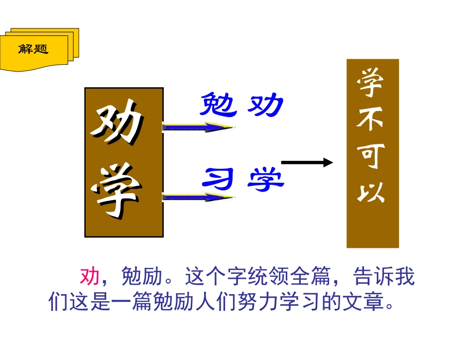 高一语文劝学3_第3页
