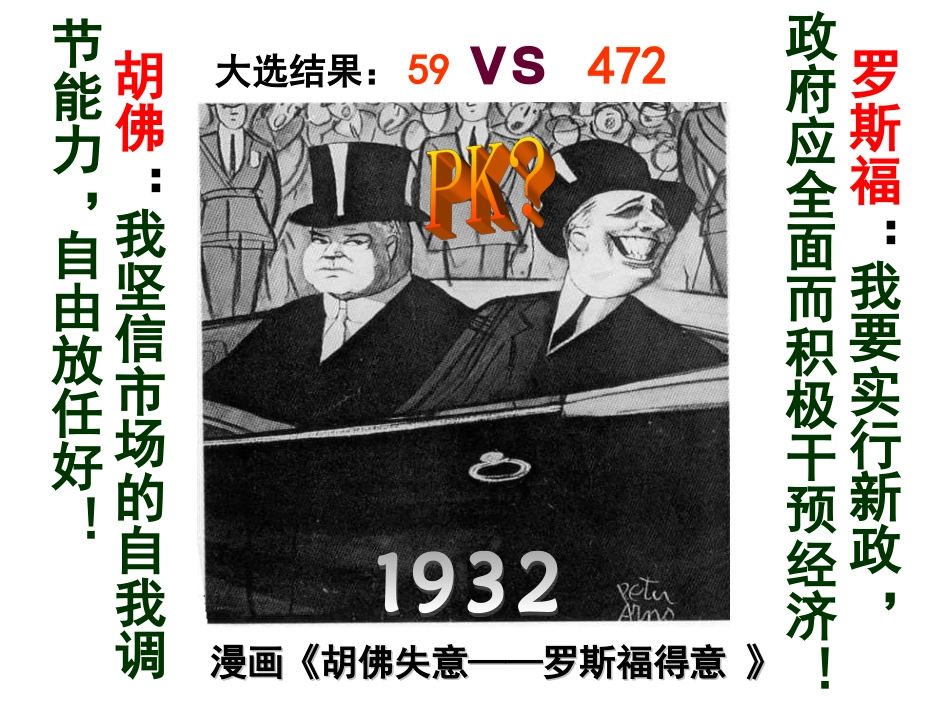 62罗斯福新政（共35张PPT）（2）_第2页