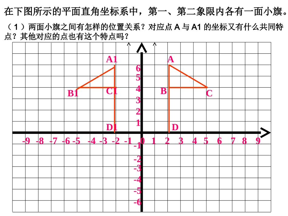 33轴对称与坐标变化_第2页