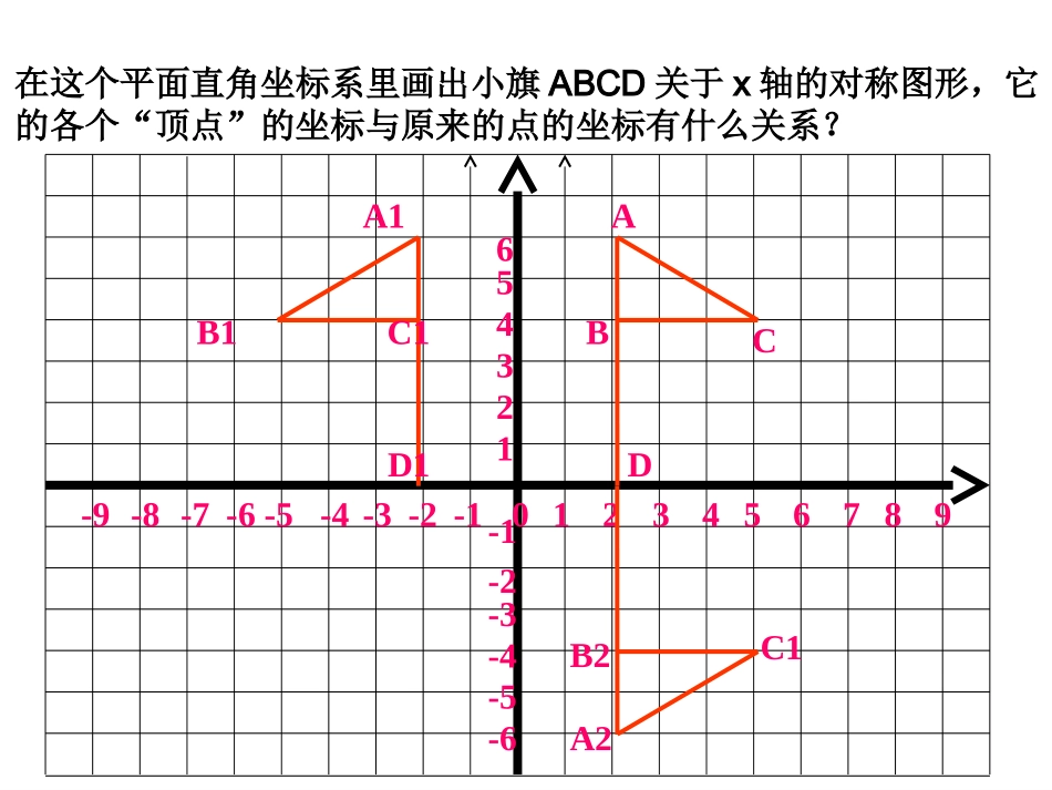 33轴对称与坐标变化_第3页