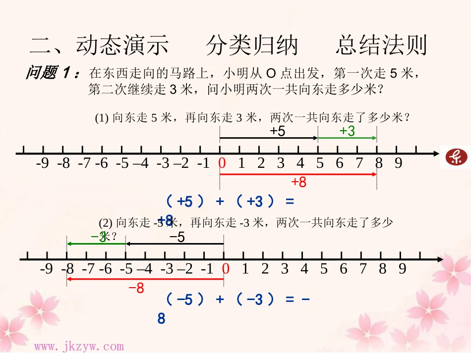 有理数的加法_第3页