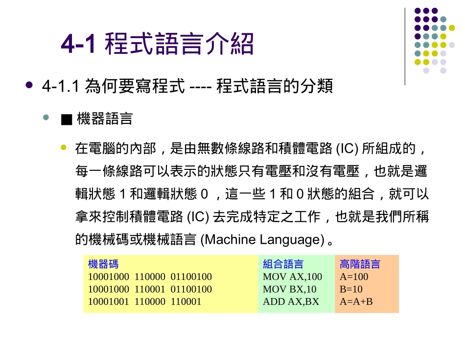 视窗程式设计_第2页