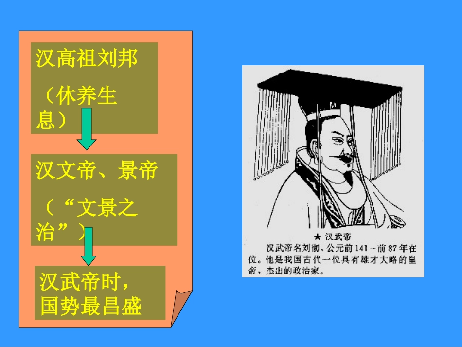 第15课汉武帝推进大一统格局课件_第3页
