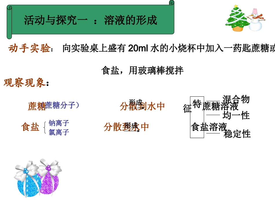 溶液的形成fx_第3页