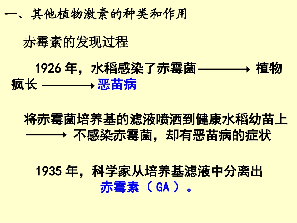 其他植物激素_第3页