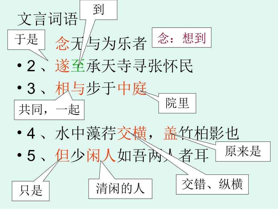 6记承天寺夜游复习_第3页