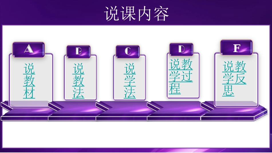 旅游气质说课_第2页