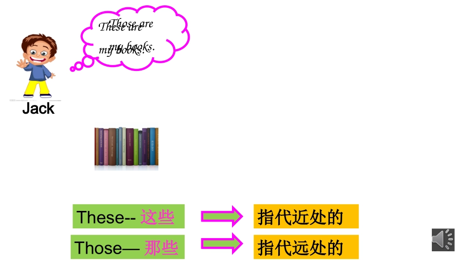 thisthatthesethose用法李颖_第3页