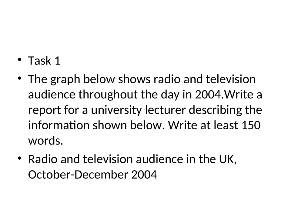 雅思英语写作_第3页