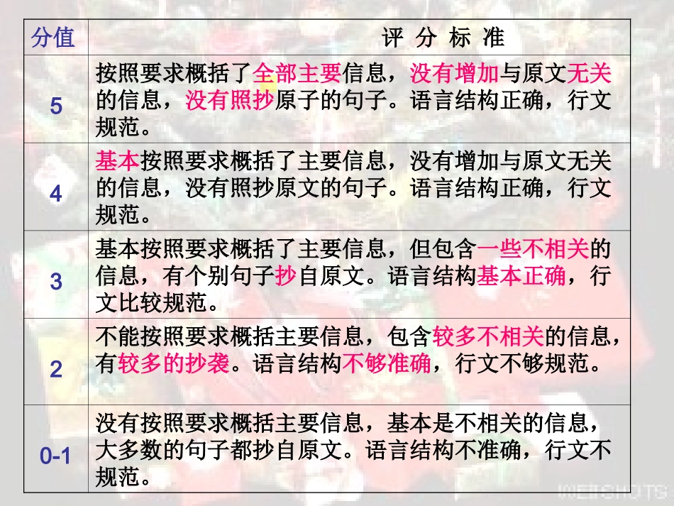 任务写作技巧_第2页