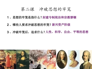 “人的发现”