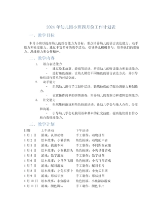 2024年幼儿园小班四月份工作计划表 