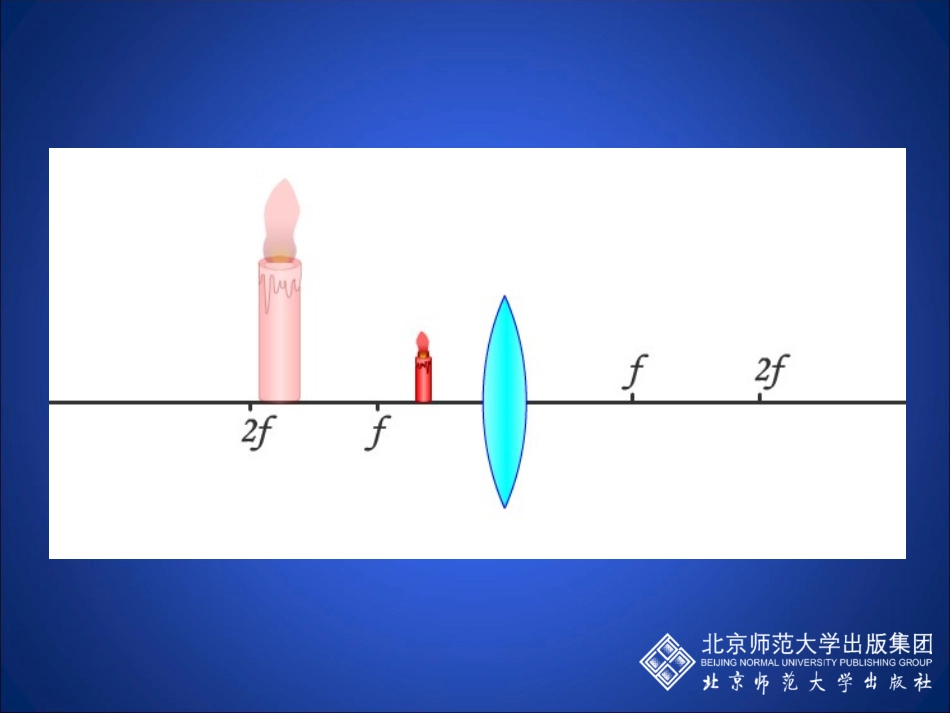 6-2学生实验：探究——凸透镜成像_第3页