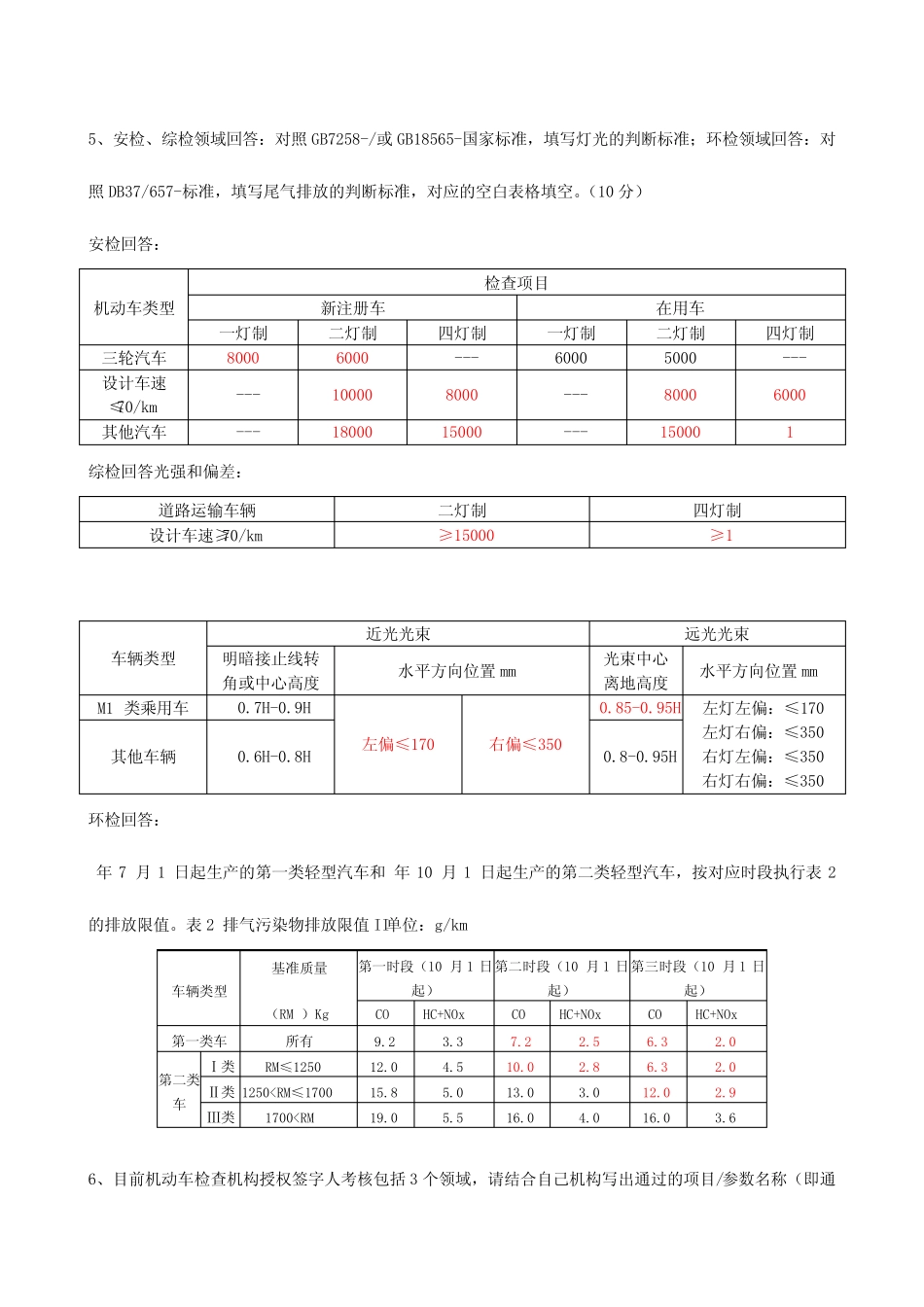 2024年授权签字人试题 _第2页