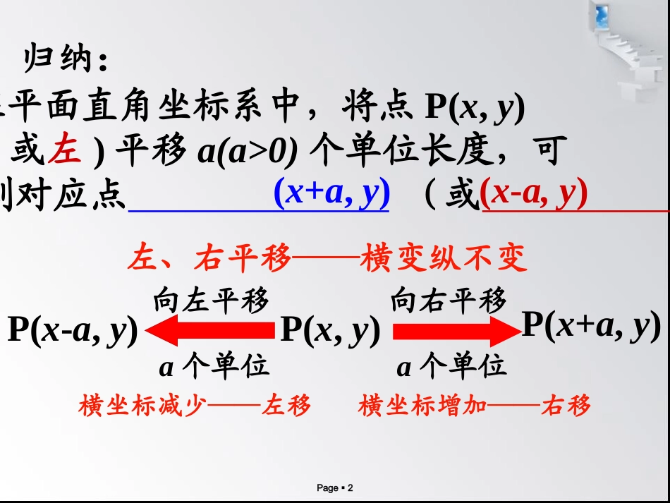 坐标表示平移_第2页