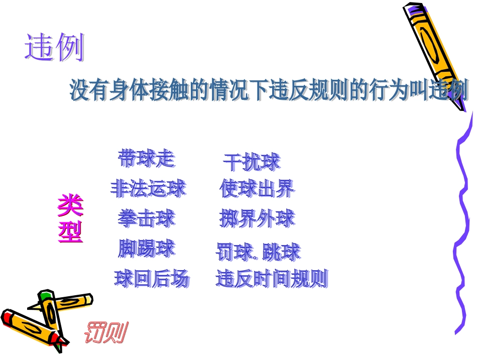 篮球规则小知识_第3页