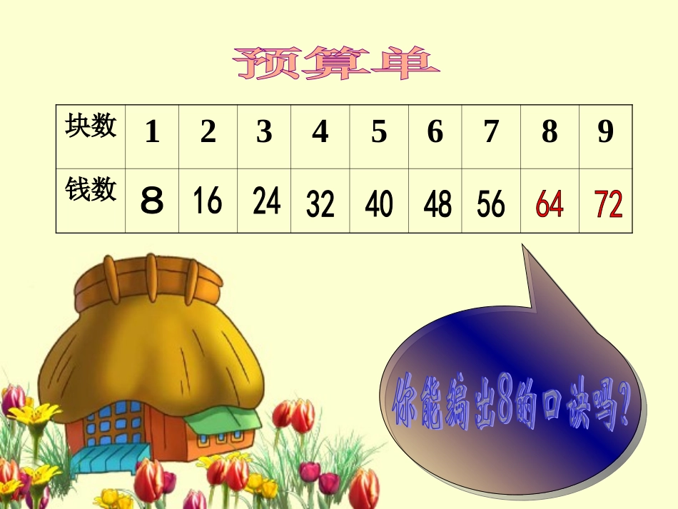 8、9乘法口诀课件_第3页