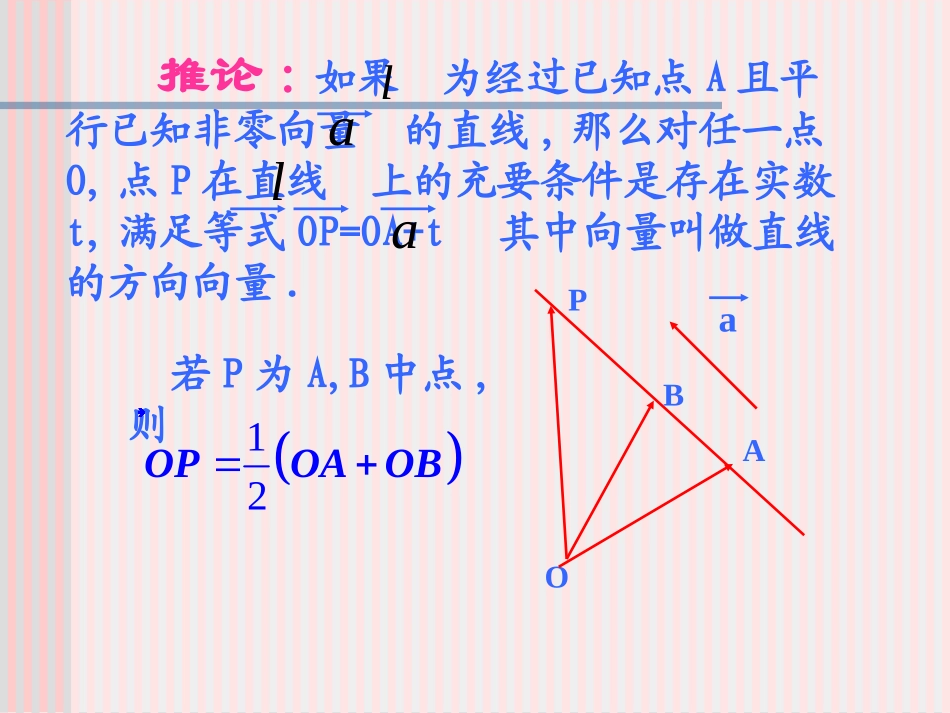 312共线向量与共面向量_第3页