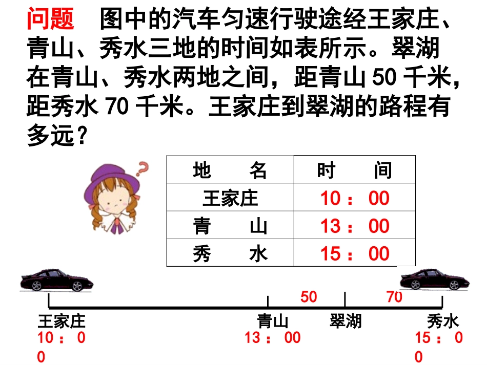 1从算式到方程课件_第2页